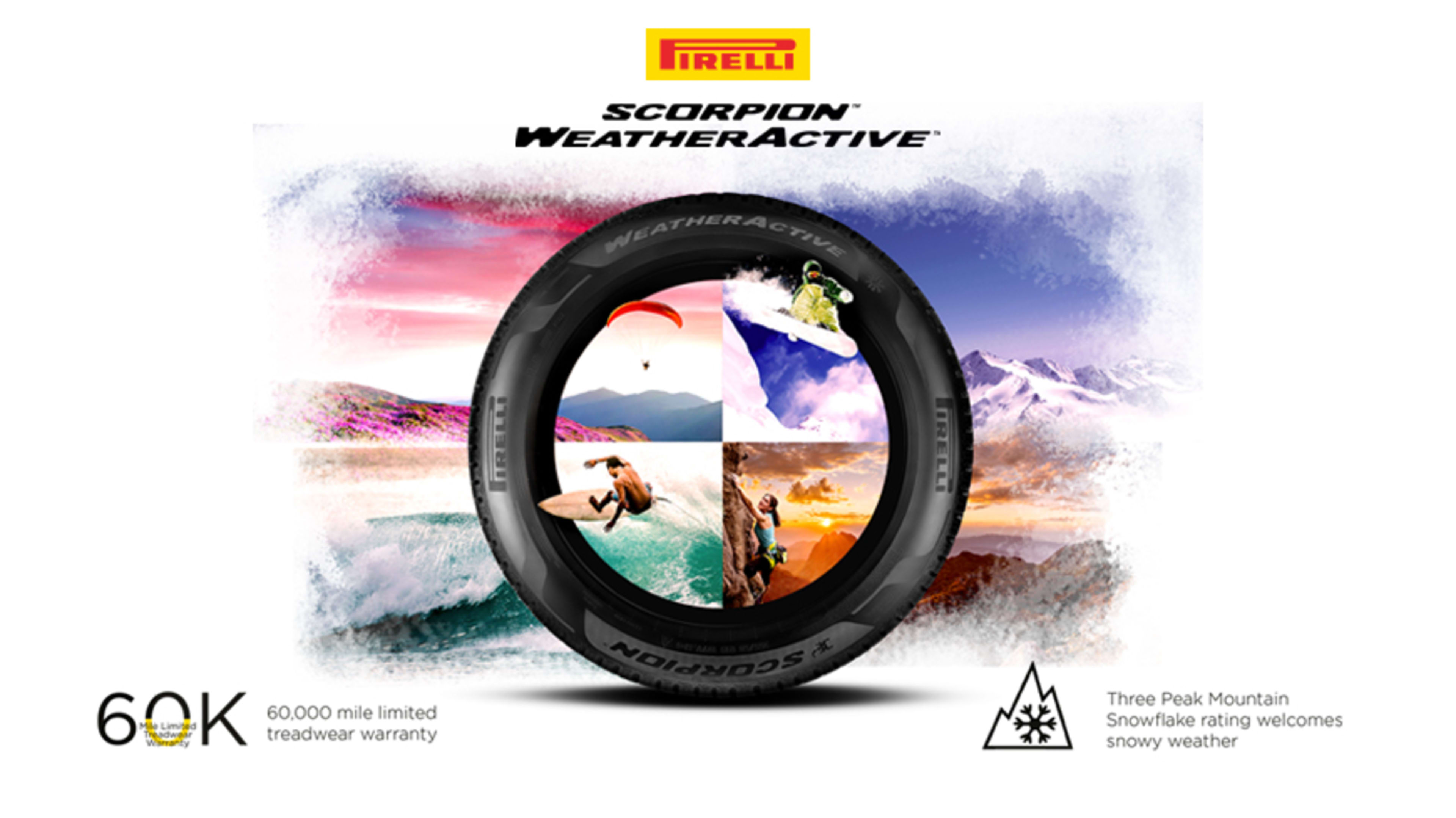 shop-pirelli-tires-online-for-your-vehicle-simpletire