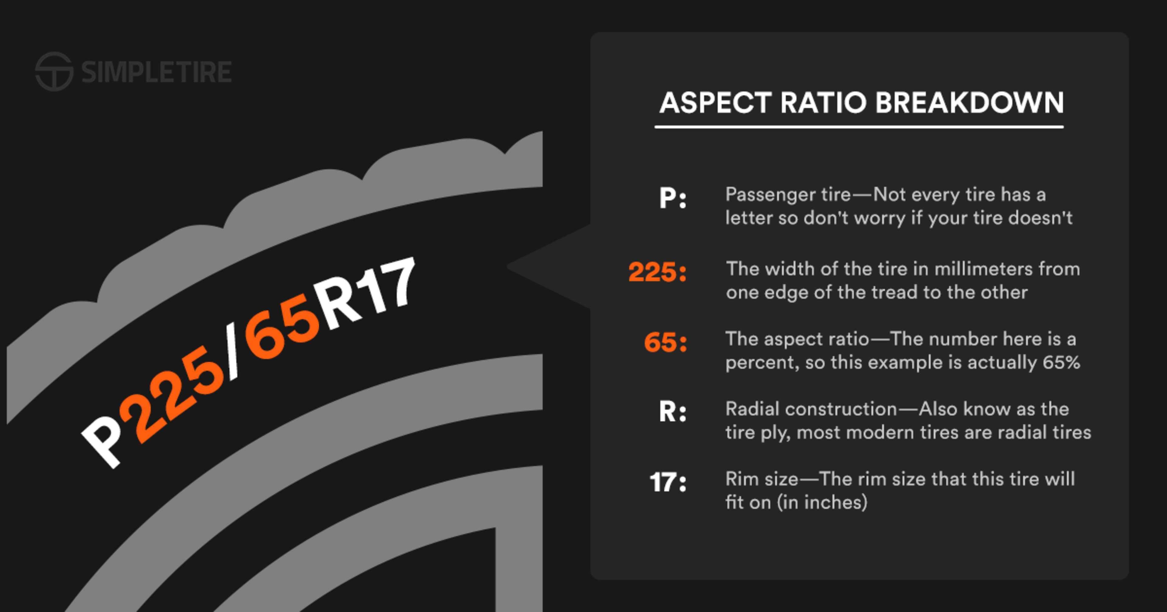 Close up of tire size markings and tread