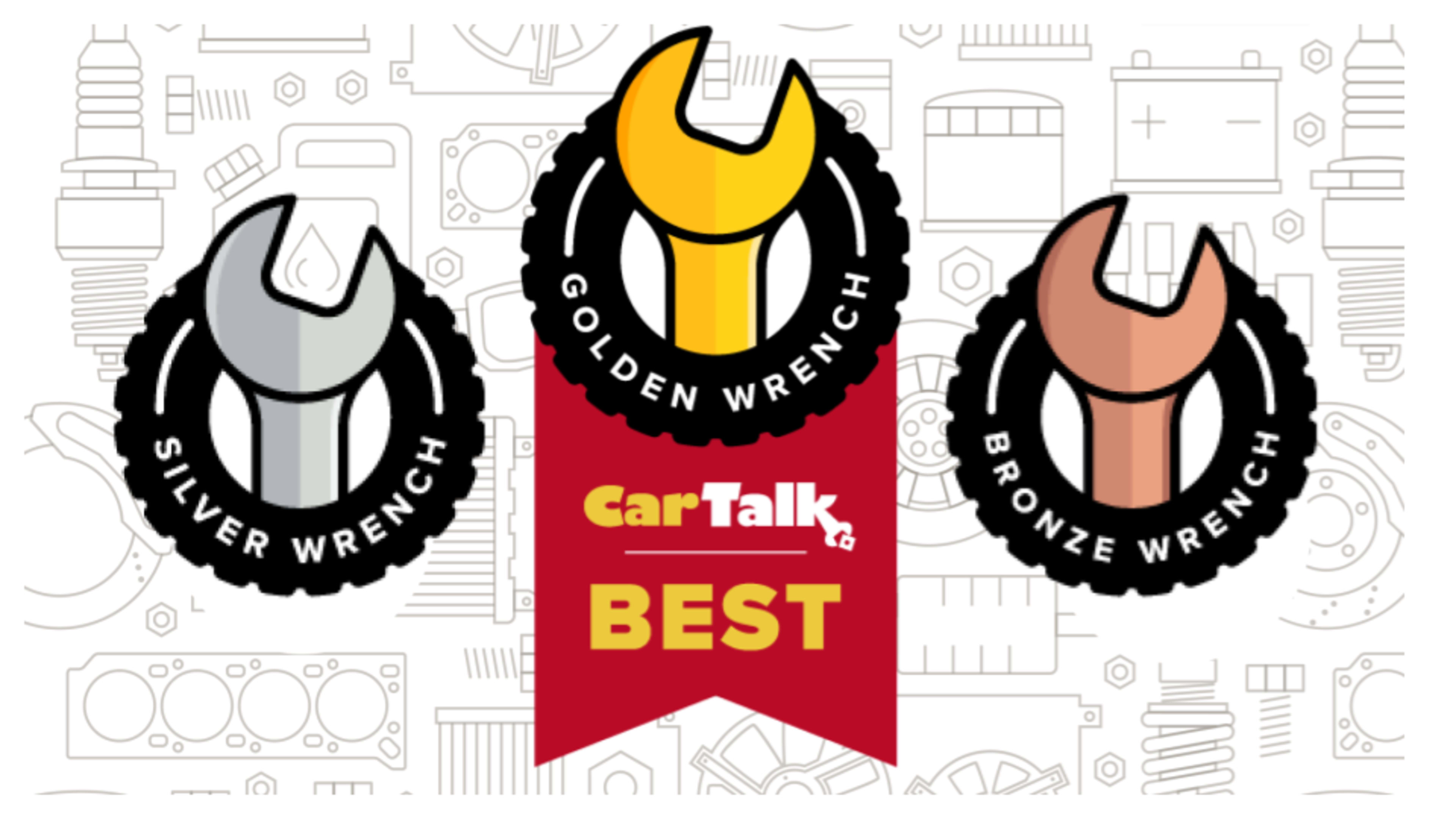 car talk wrench award banner