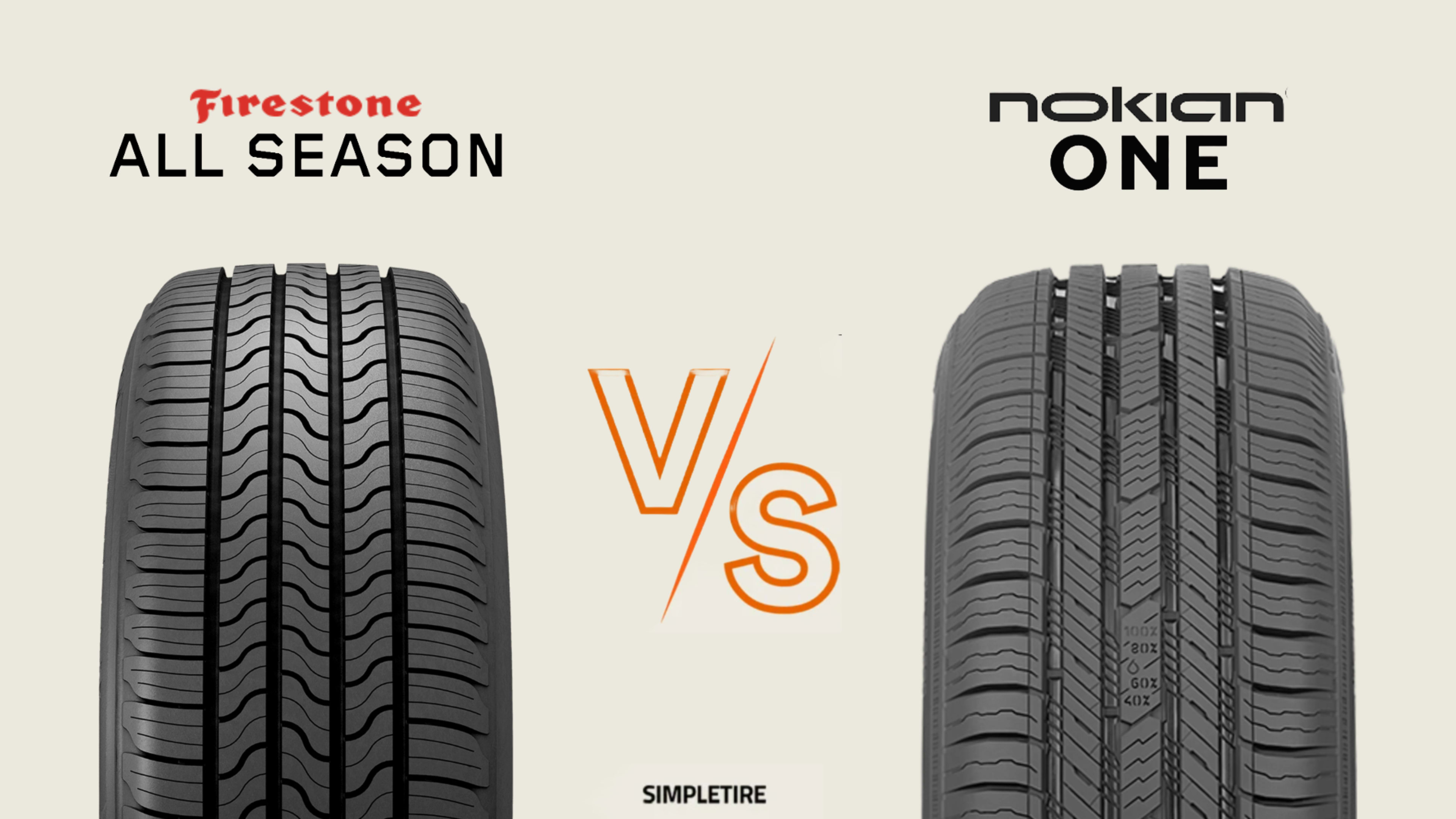Firestone All-Season vs Nokian Tyres One
