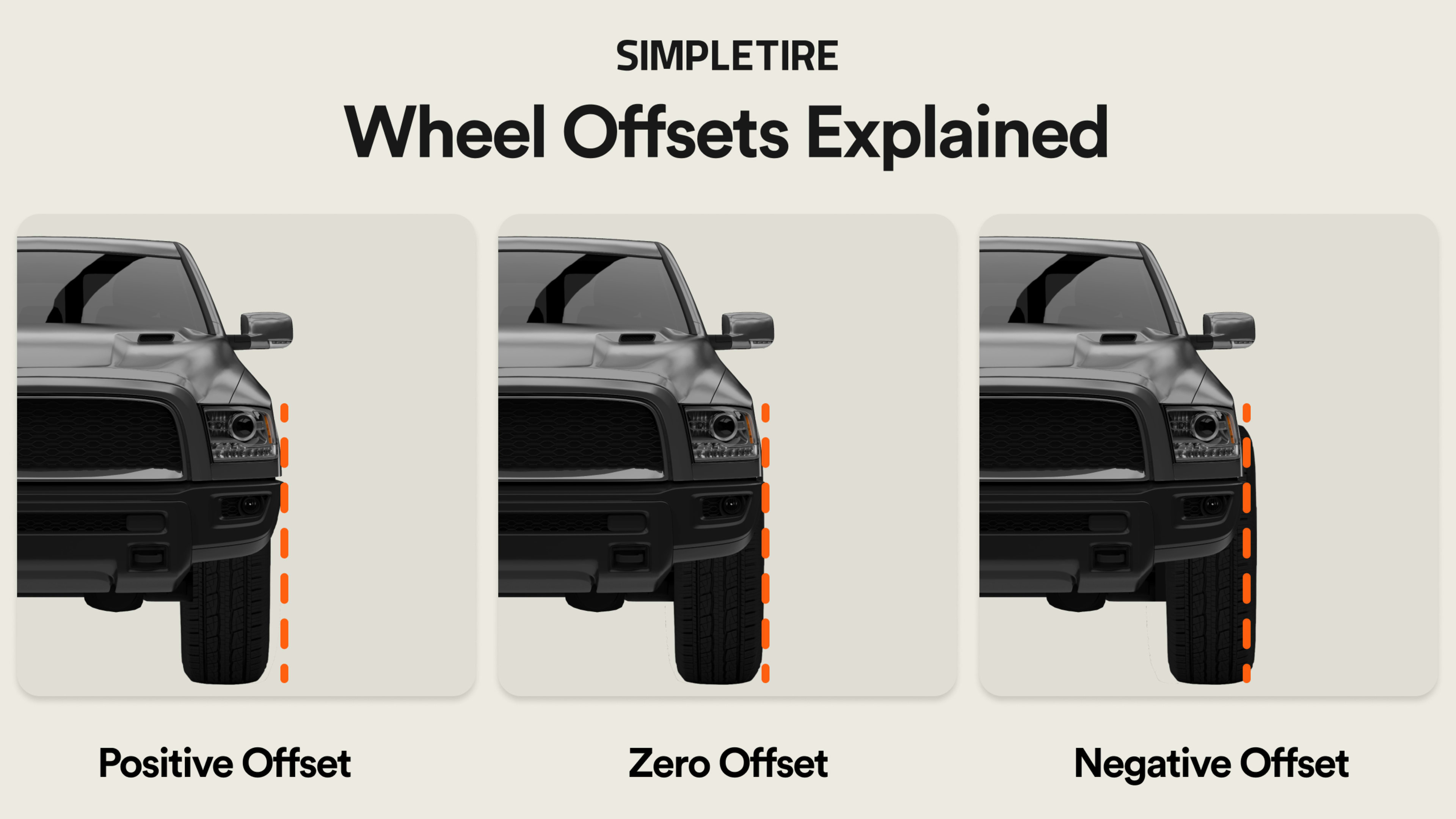 Wheel Offsets Explained SimpleTire