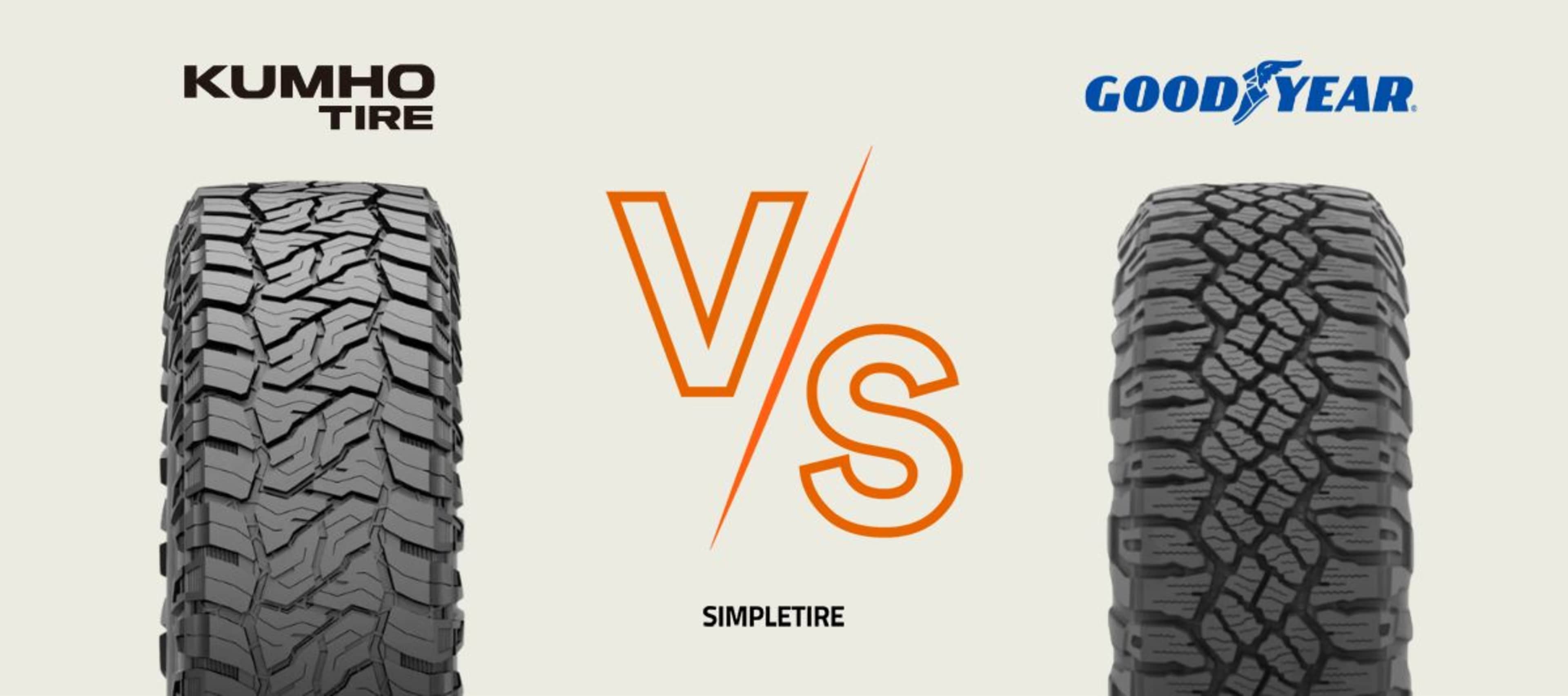Kumho Road Venture RT51 vs Goodyear Wrangler DuraTrac RT tires