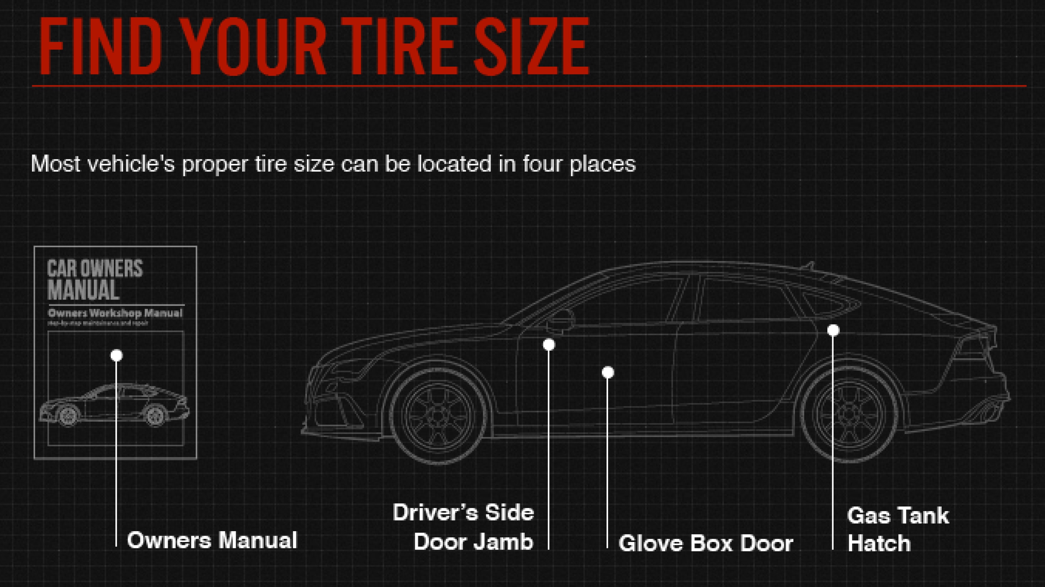 Find your tire size