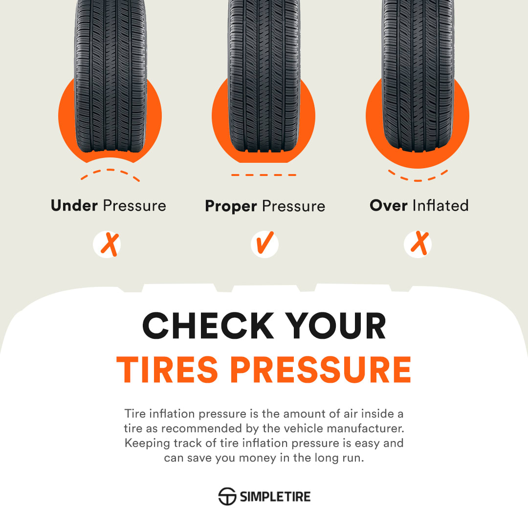 Tire_Pressure