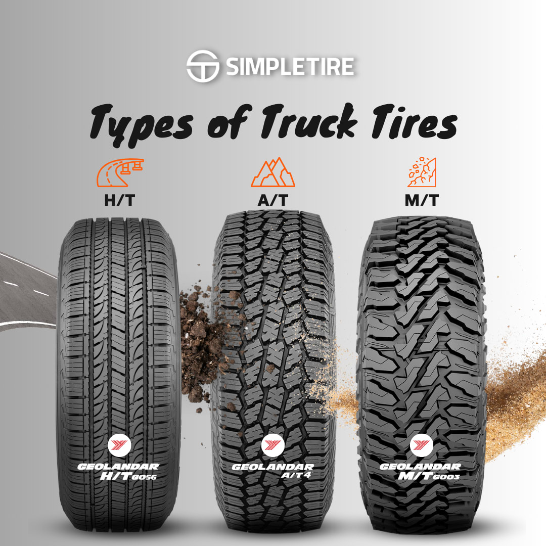 Types_of_Truck_Tires - updated_with_AT