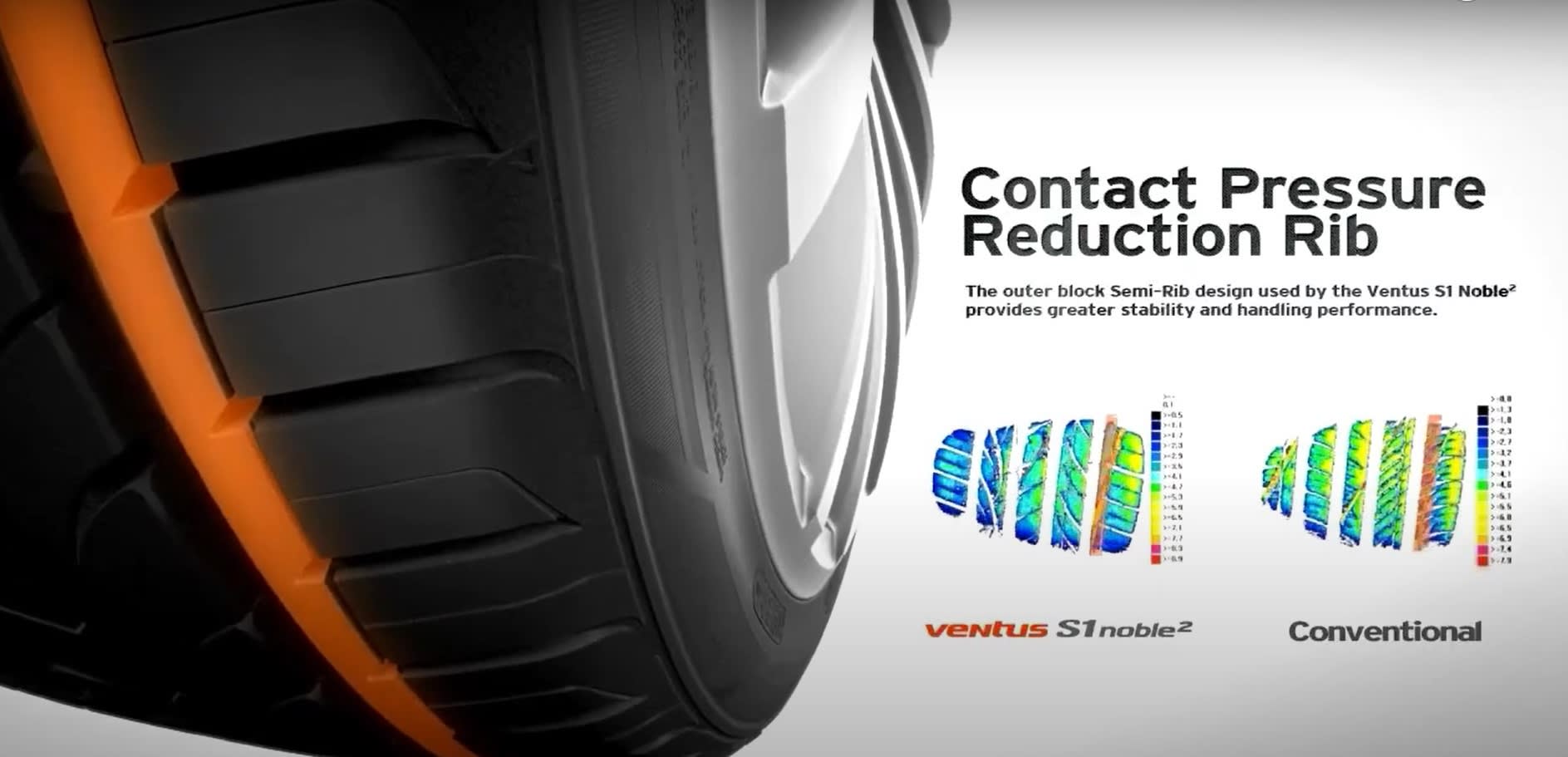 Hankook Ventus S1 noble2 tires