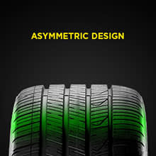 Pirelli P Zero All Season Plus 3 tires Asymmetric Design