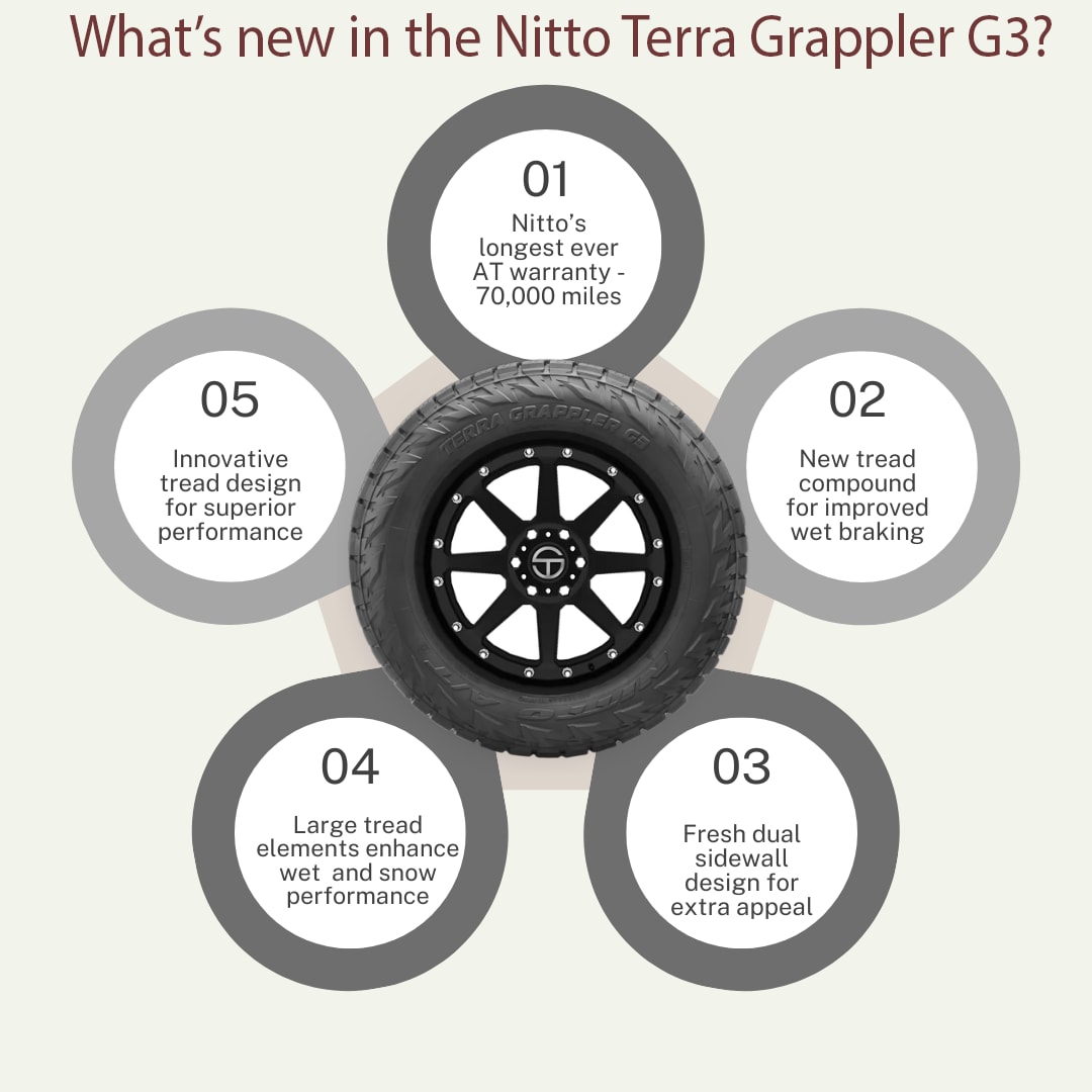 Nitto Terra Grappler G3