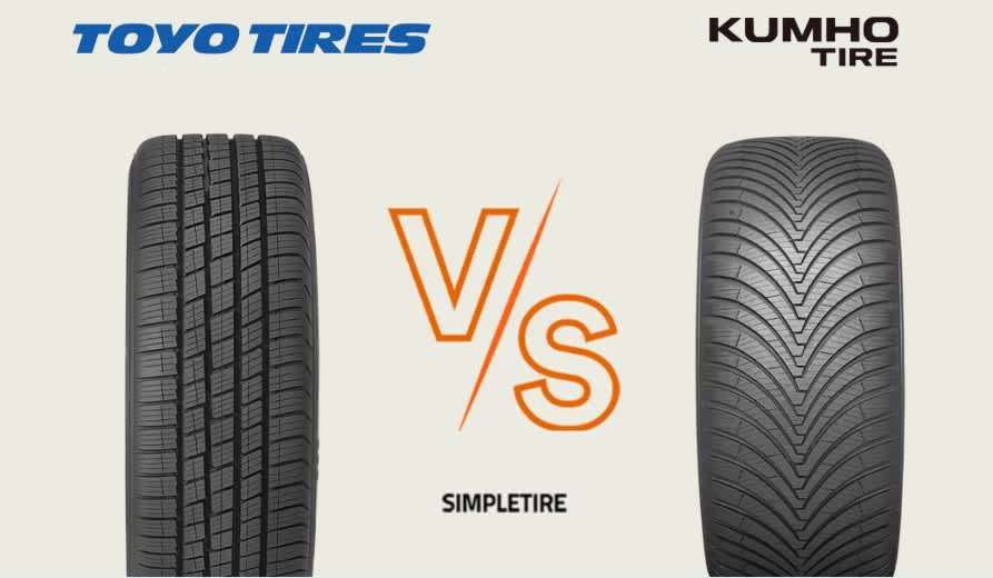 Toyo Celsius Sport vs Kumho Solus HA32