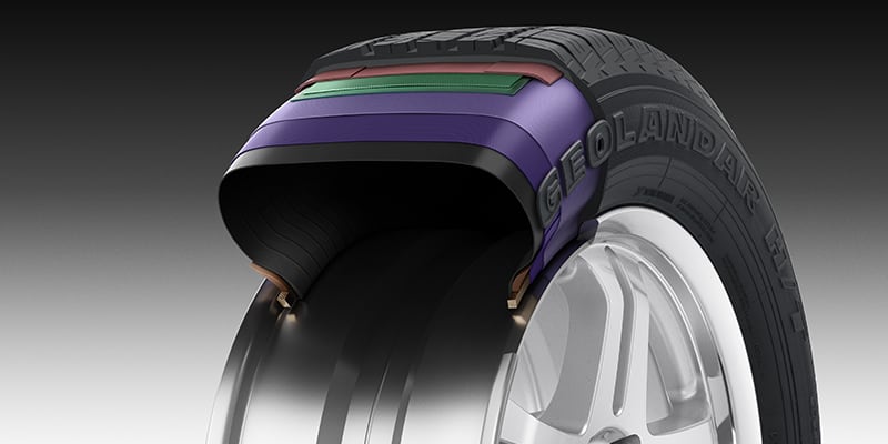 The Future of Tire Technology