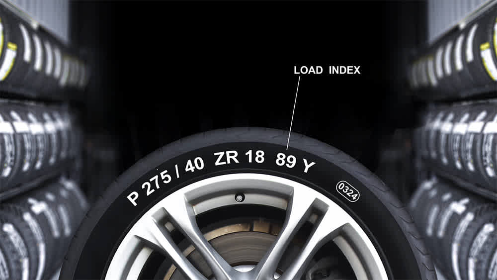 Decoding the load rating