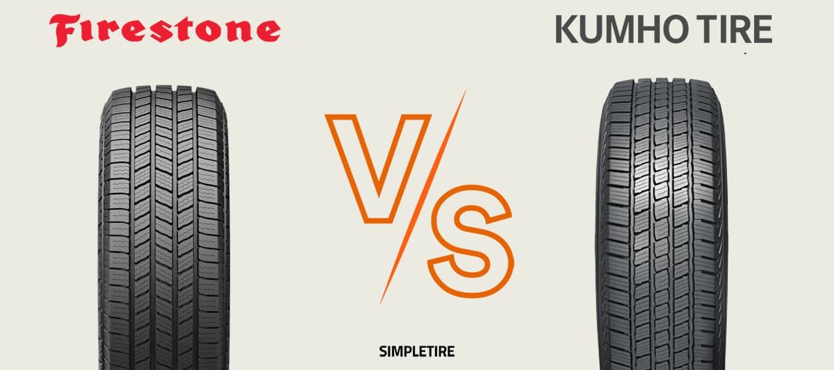 Firestone Transforce HT3 vs Kumho Crugen HT51 tires