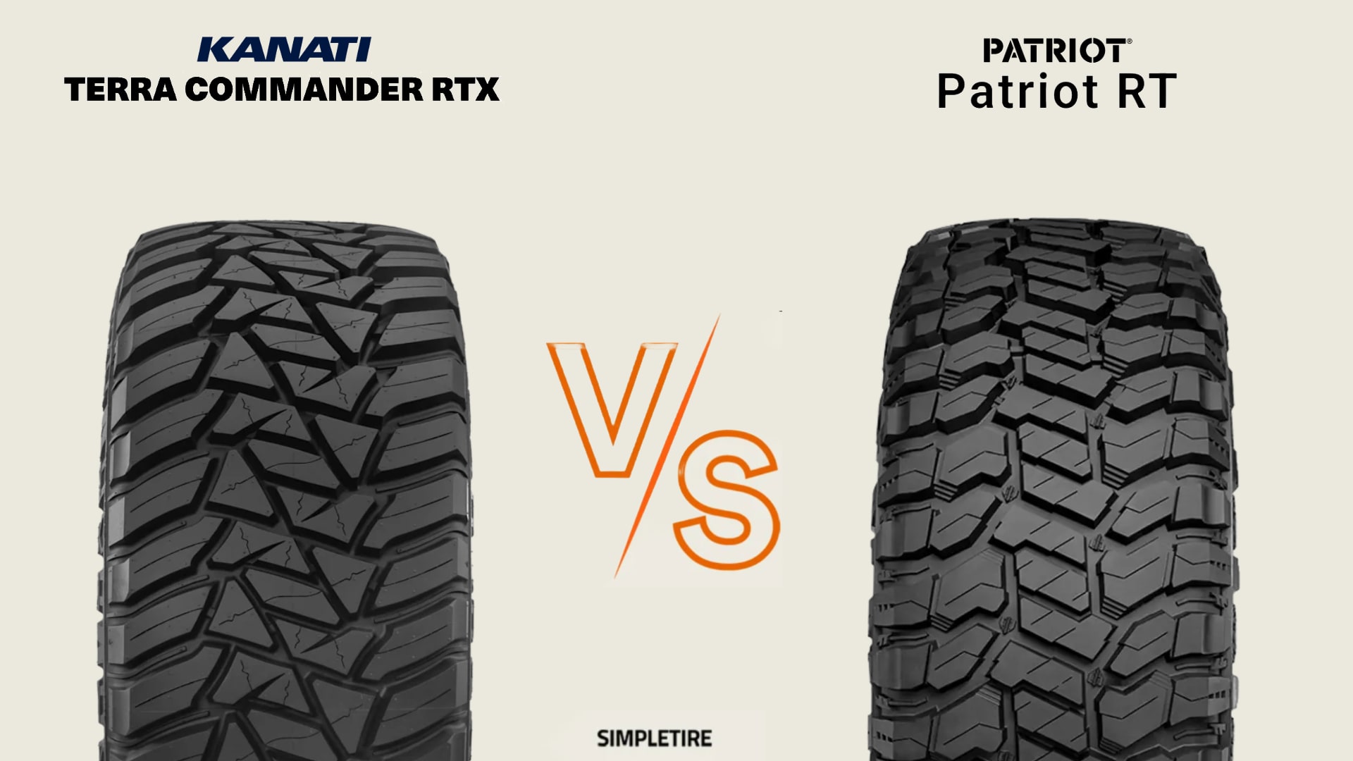 Kanati Terra Commander RTX vs Patriot R/T tires