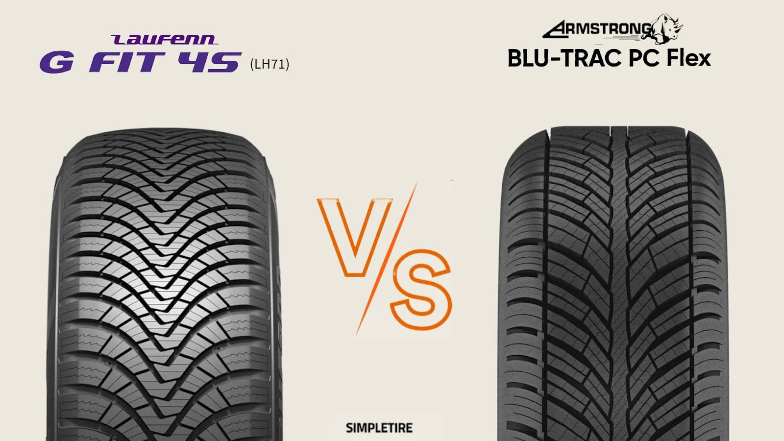 Laufenn G FIT 4S LH71 vs Armstrong Blu-Trac PC Flex tire