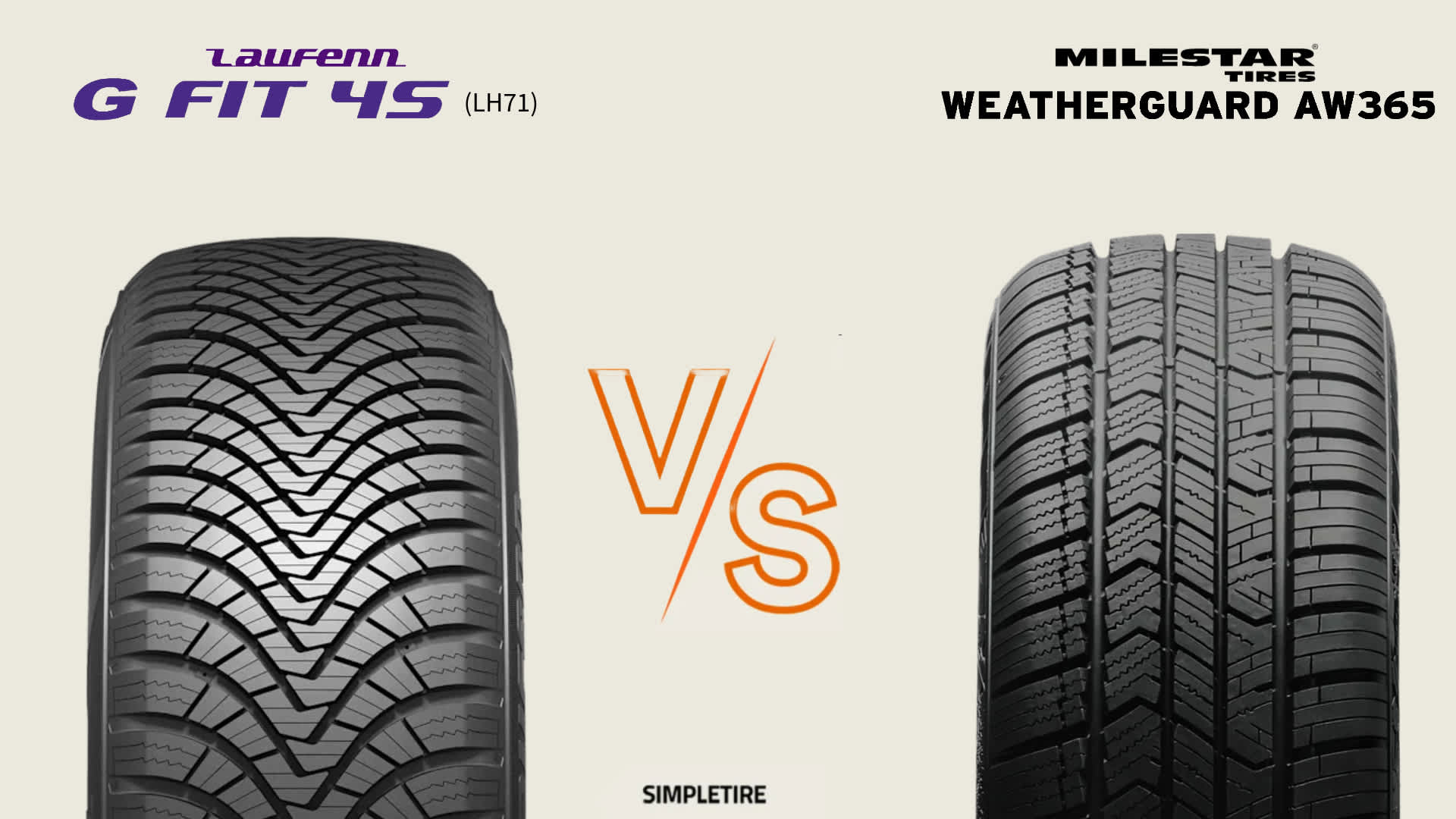 Laufenn G FIT 4S LH71 vs Milestar Weatherguard AW365 tires