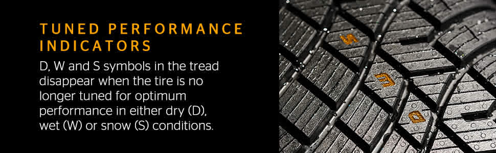 Continental SecureContact AW tires Tuned Performance Indicators