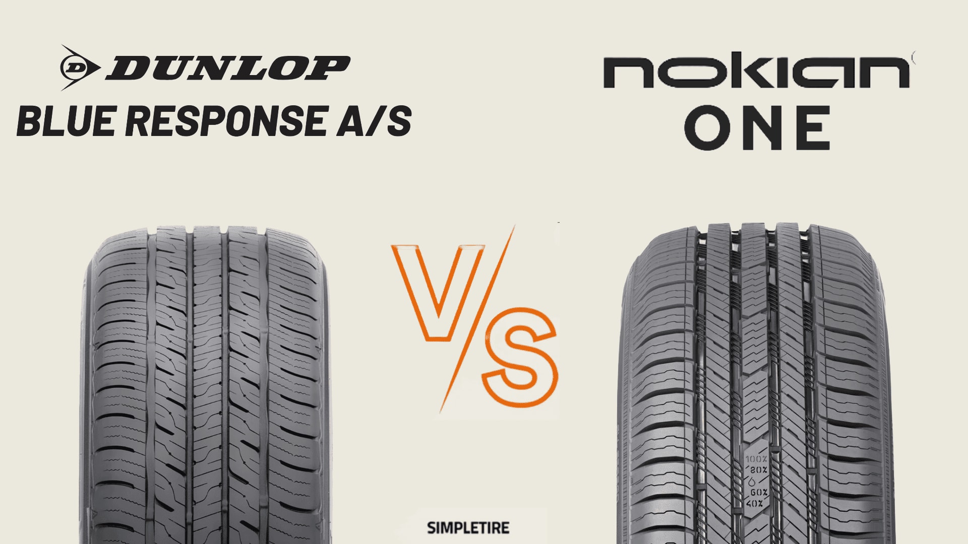 Dunlop Blue Response A/S vs Nokian One tires
