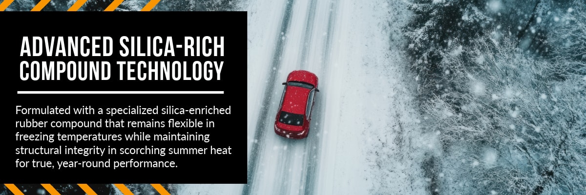 Milestar Weatherguard AW365 tires Advanced Silica-Rich Compound Technology