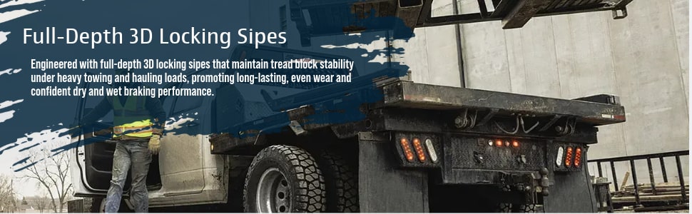 BFGoodrich HD‑Terrain T/A KT tires Full-Depth 3D Locking Sipes