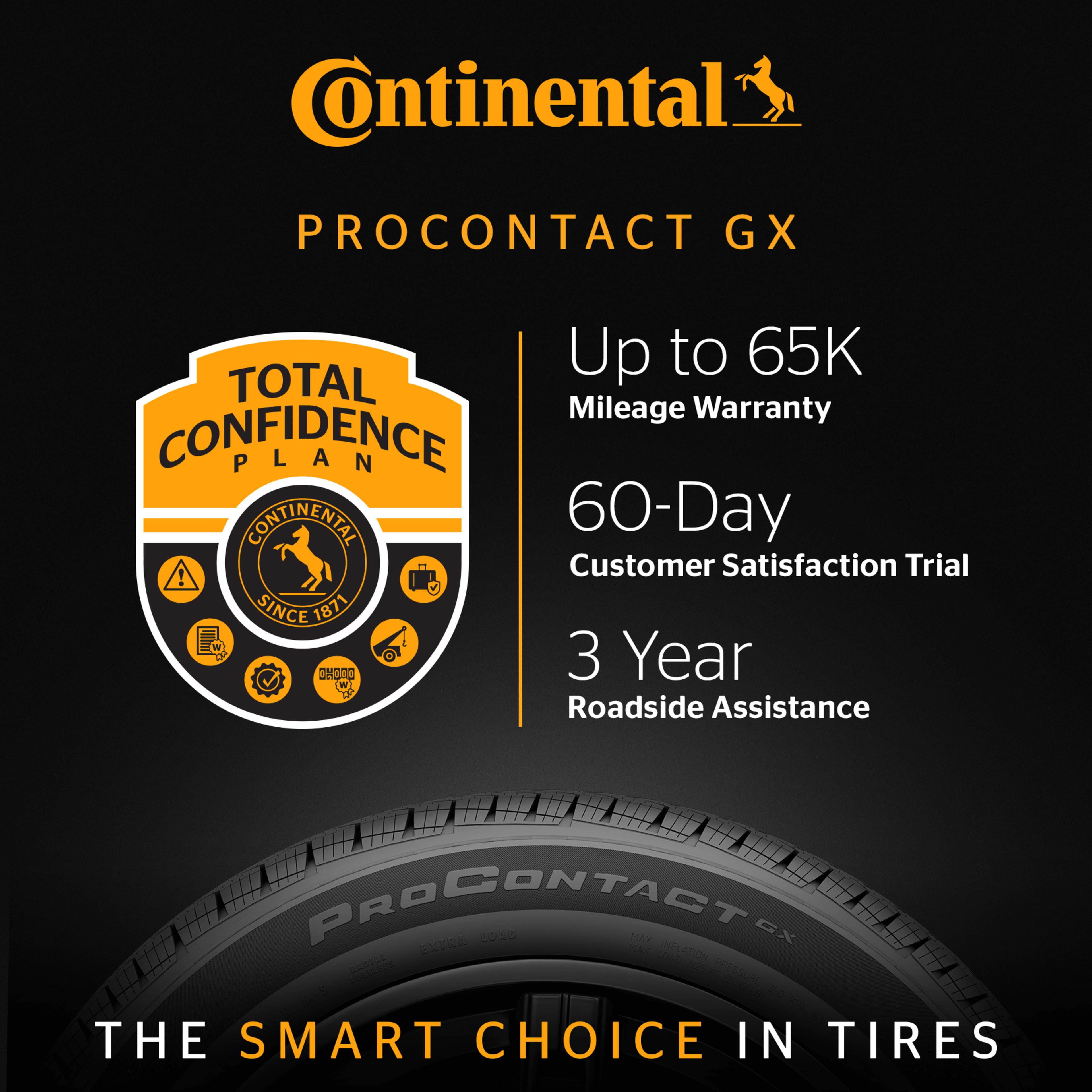ProContact GX